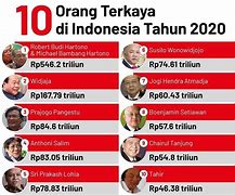 Orang Terkaya Nomor 1 Di Indonesia 2024